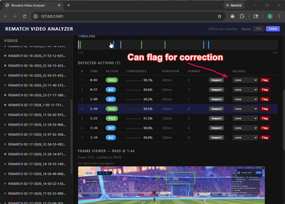 Video analyzer to evaluate model performance and flag mistakes